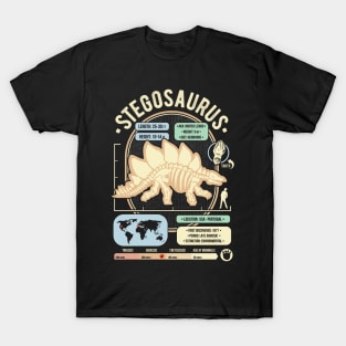 Dinosaur Facts - Stegosaurus Science & Anatomy Gift T-Shirt